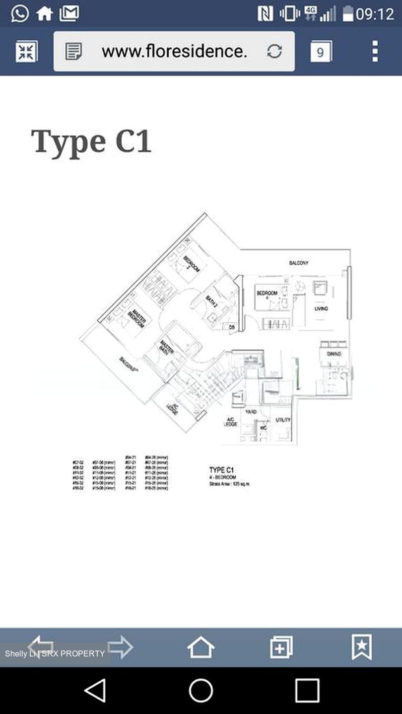Flo Residence (D19), Condominium #565777321